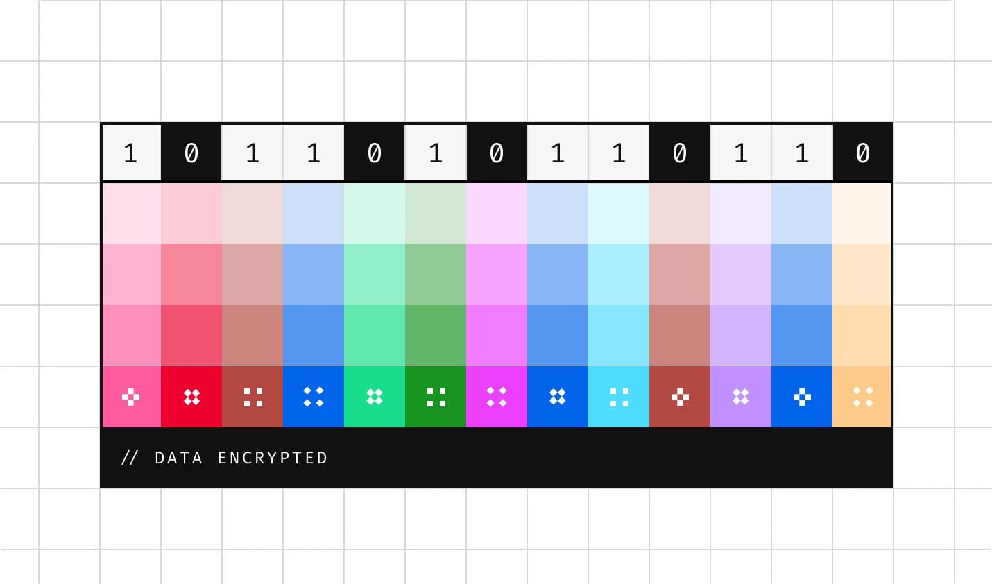 Customer-managed encryption keys illustration