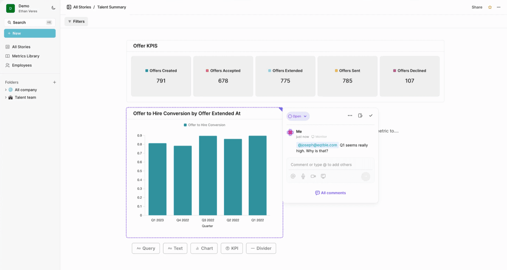eqtble integrated with Velt