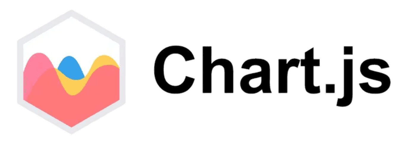 Chart.js